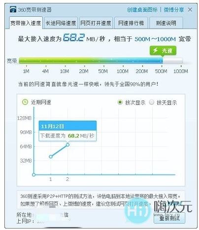 电信宽带免费提速200M/500M 不限次数