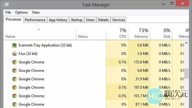 神技能！Chrome 浏览器一键流畅 20%-2