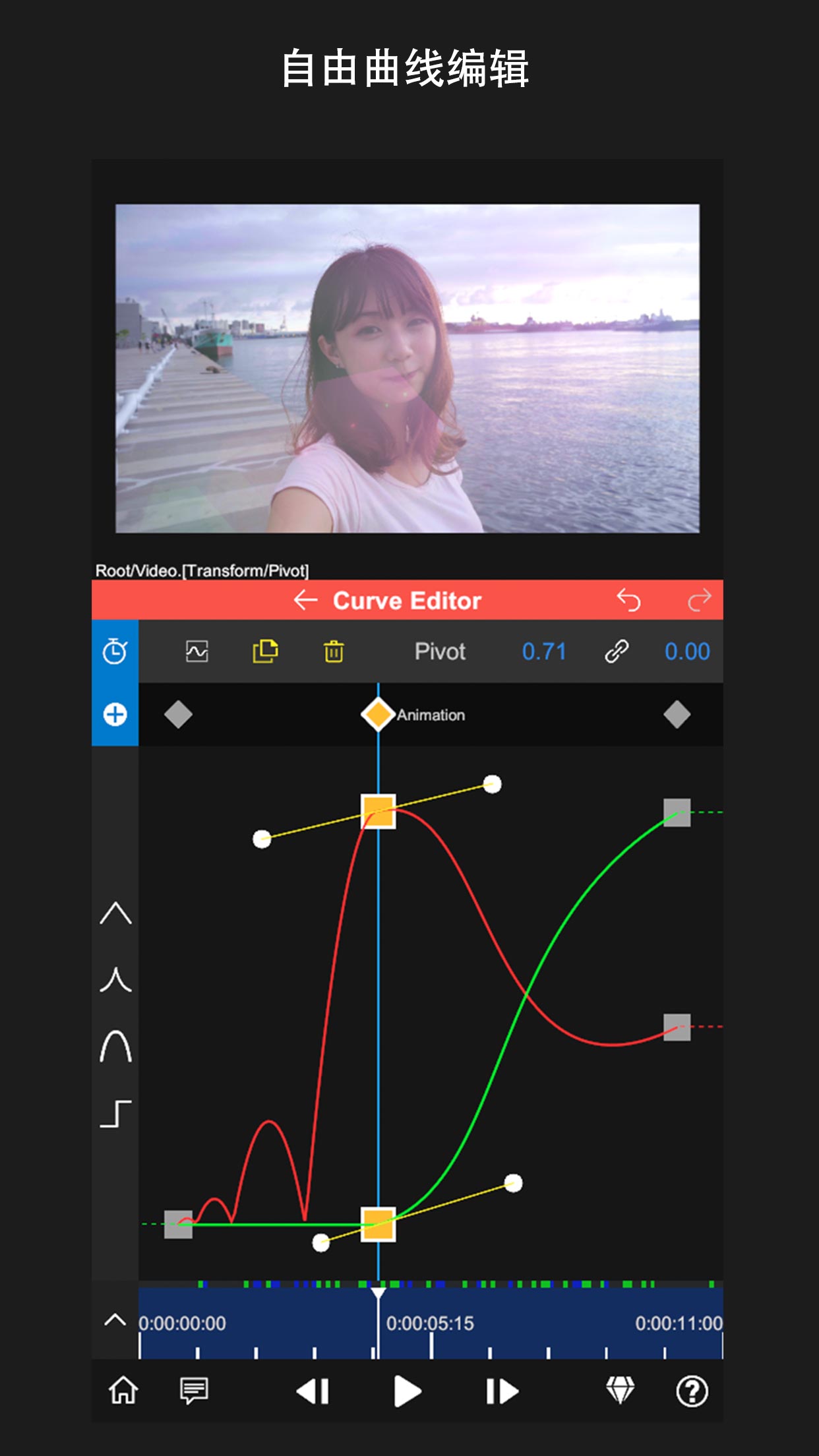 NodeVideo v4.9.13