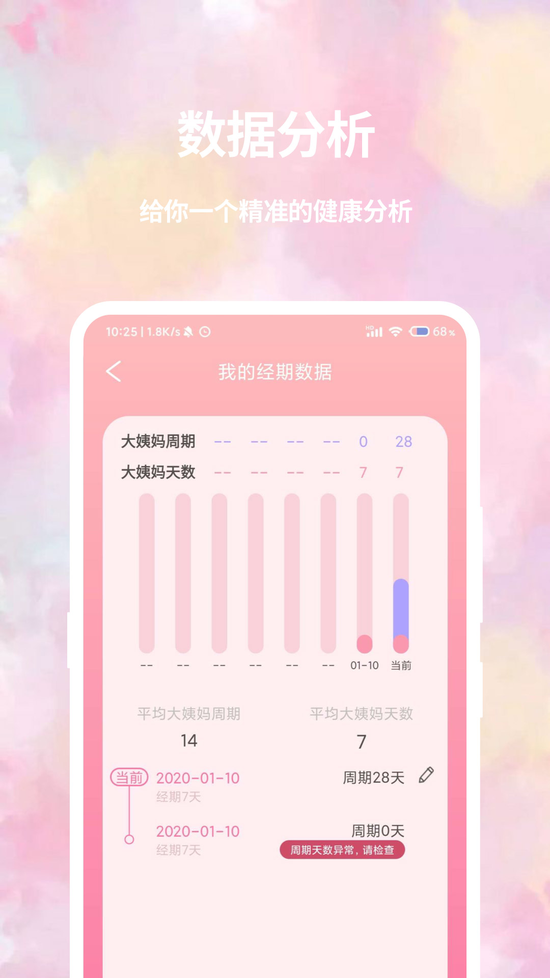 大姨妈日历 v1.1.4-2 大姨妈日历 v1.1.4