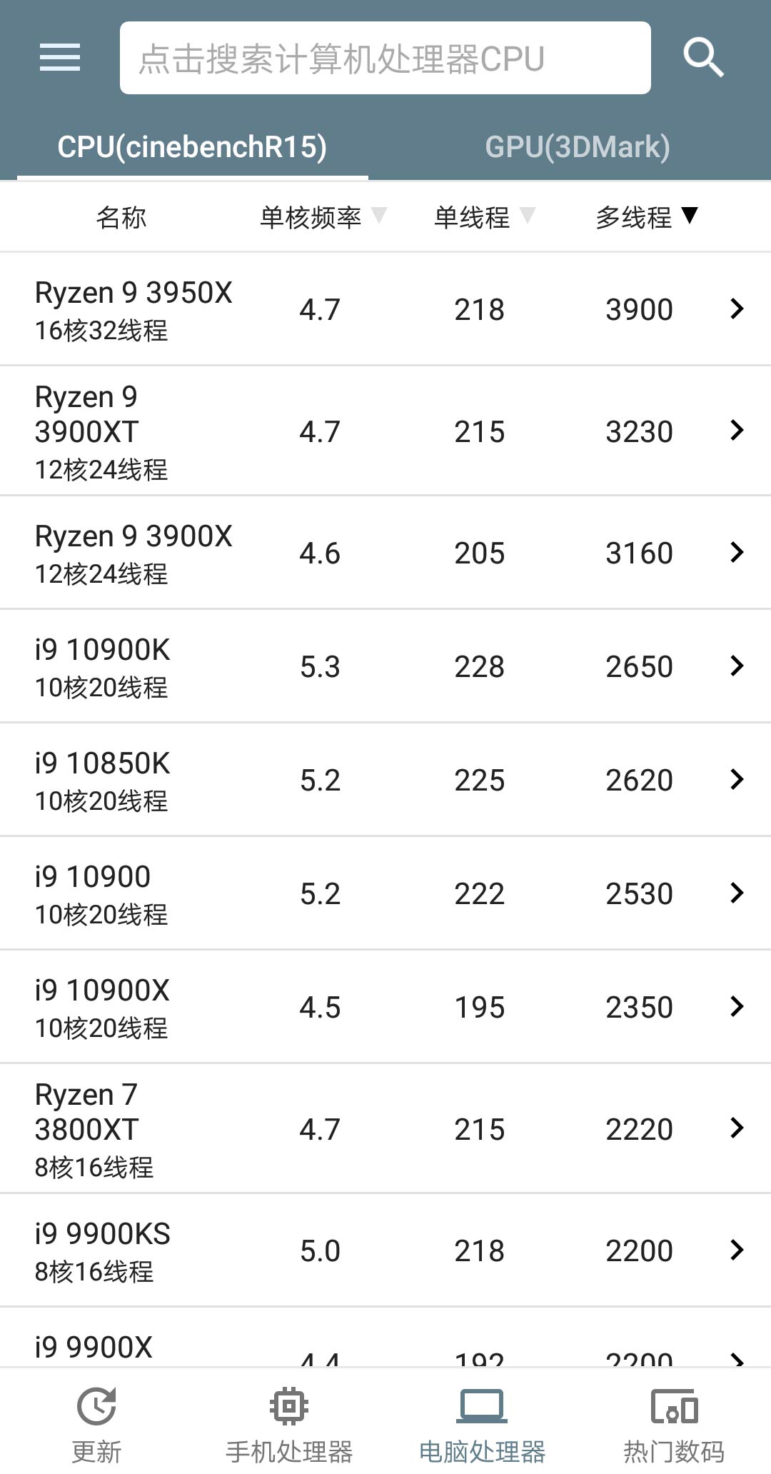 手机性能排行 v5.0.3-4 手机性能排行 v5.0.3