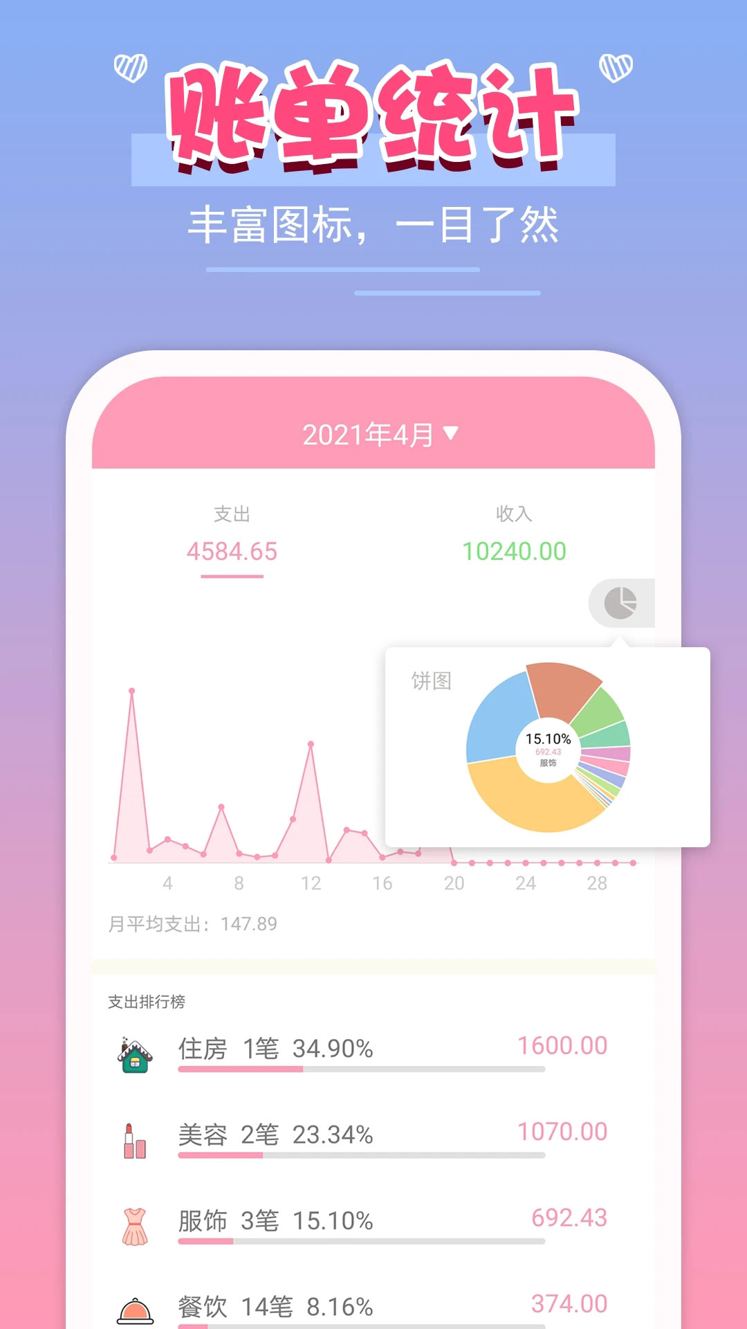 女生记账 v2.9.0-2 女生记账 v2.9.0