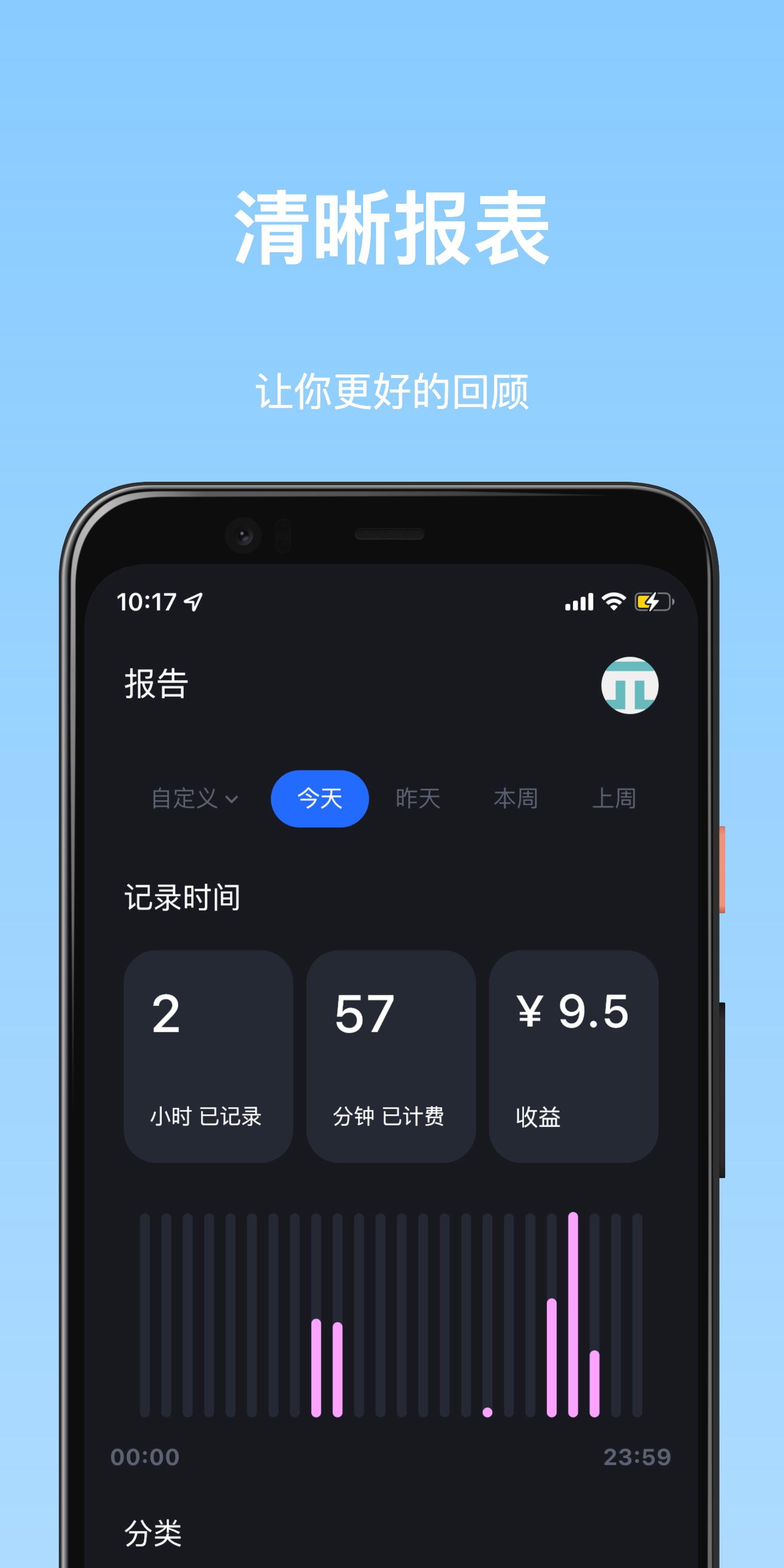 Timez v2.3.1-5 Timez v2.3.1