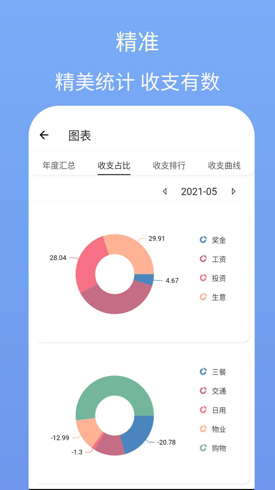 i简记 v7.7.0-5 i简记 v7.7.0