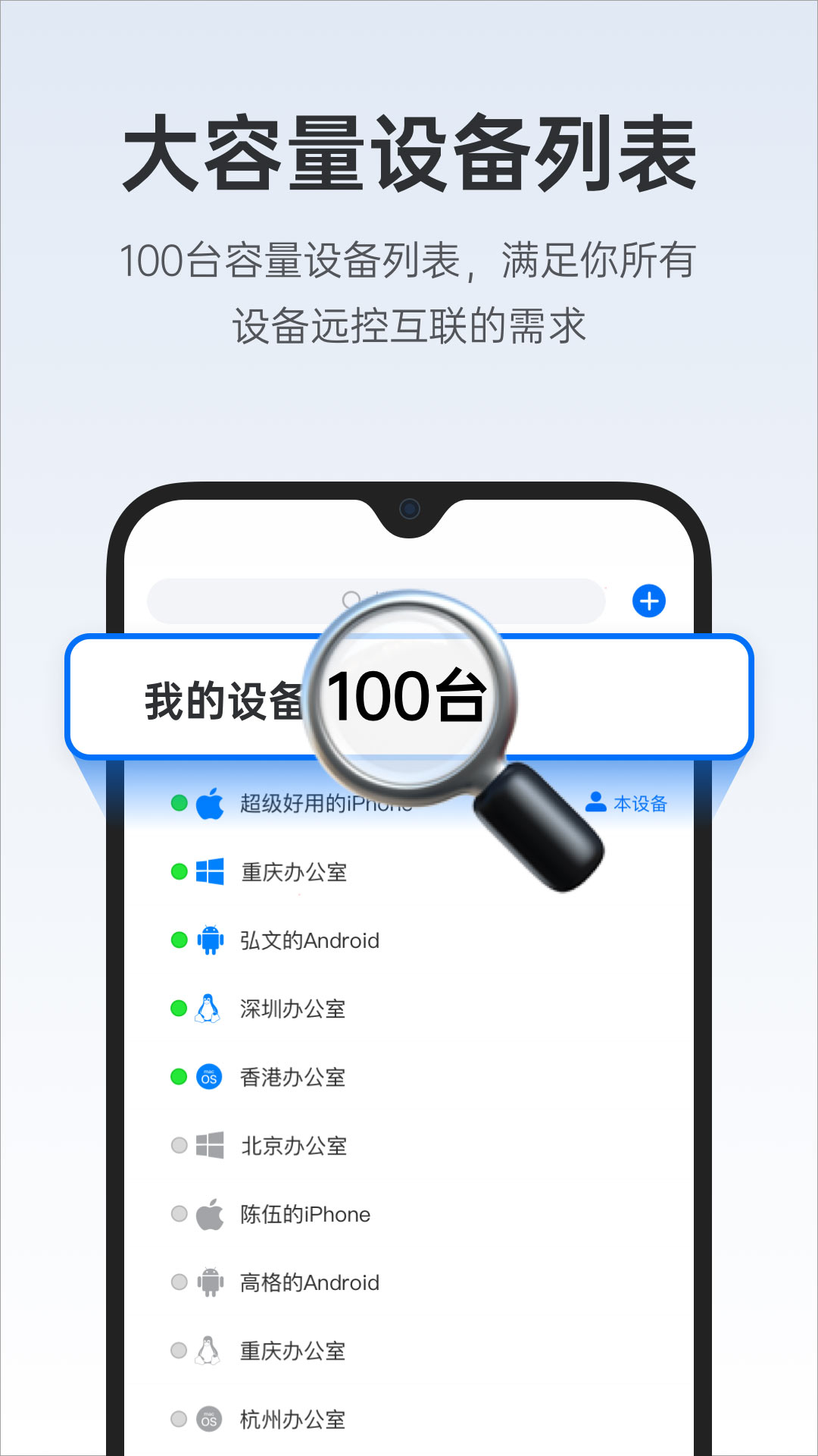 ToDesk – 桌面远程控制 v4.2.6.1
