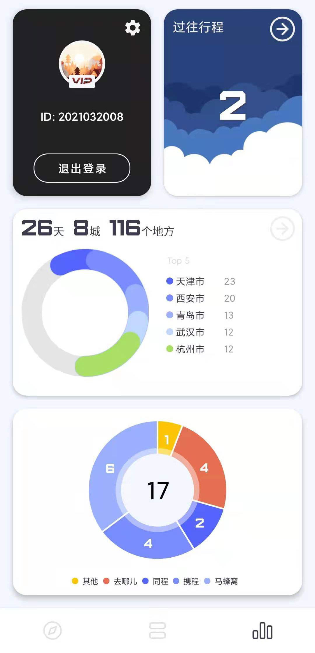 旅行背包 v1.5.1