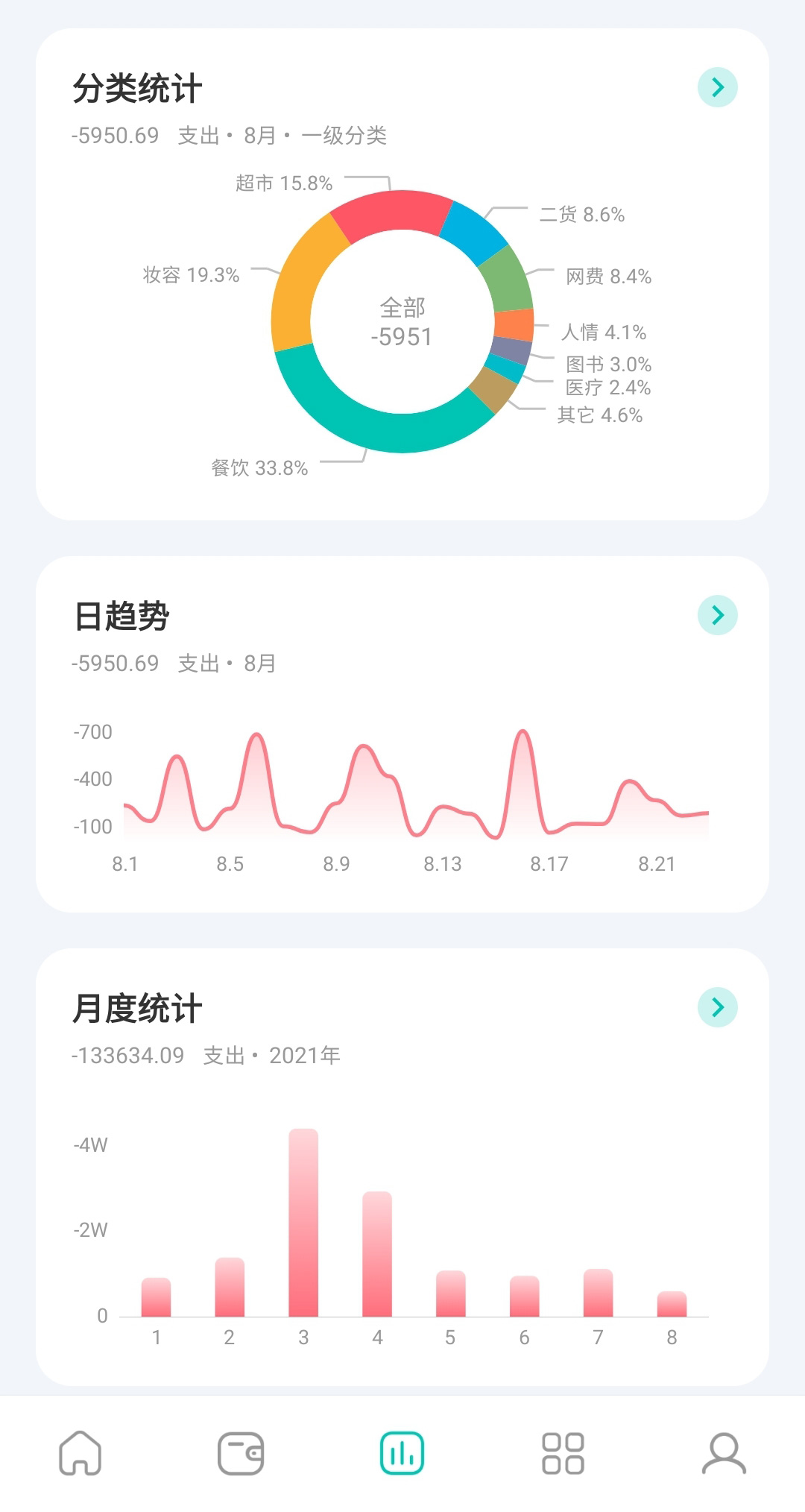 薄荷记账 v9.4.3-3 薄荷记账 v9.4.3