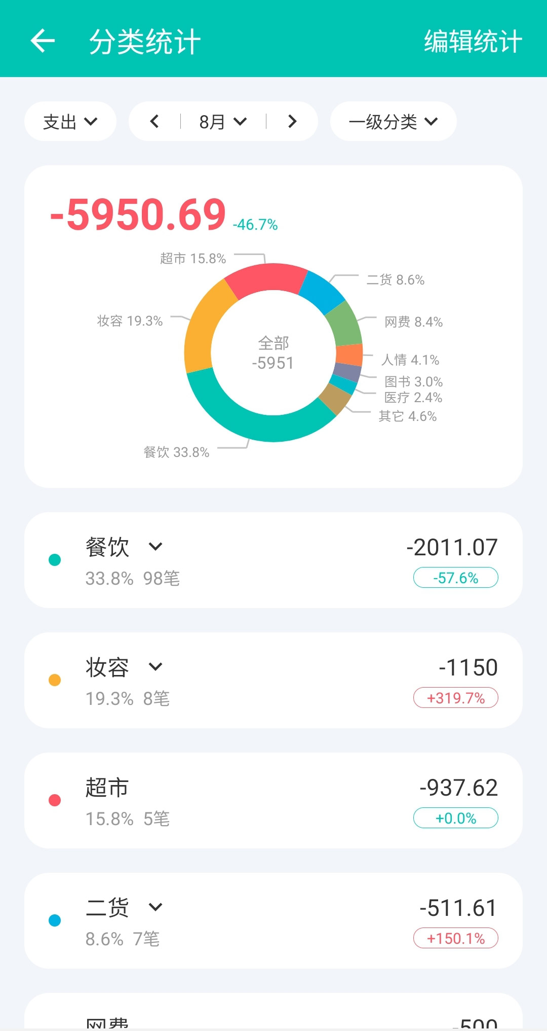 薄荷记账 v9.4.3-6 薄荷记账 v9.4.3