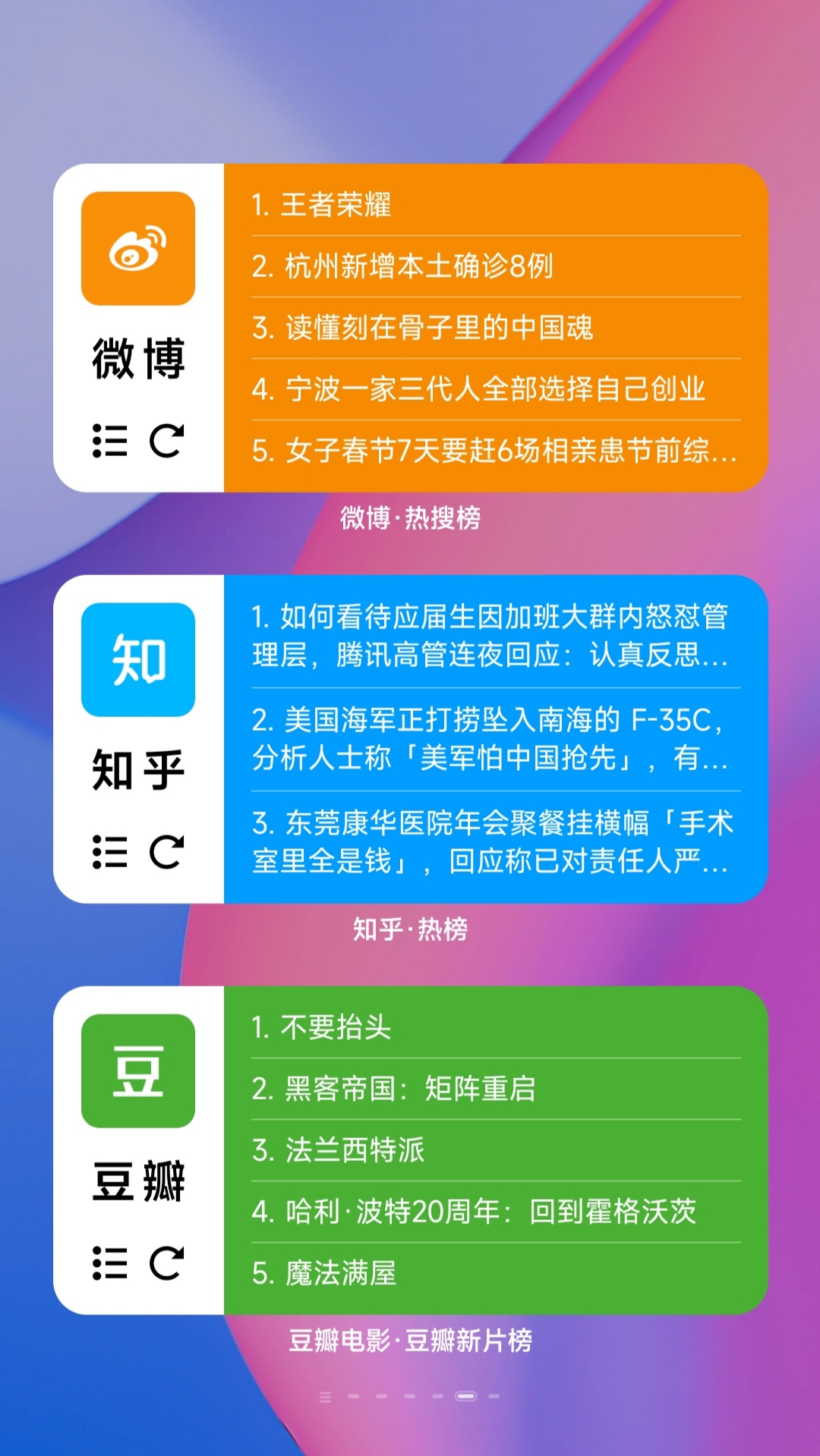 News For KWGT v1.0.220127