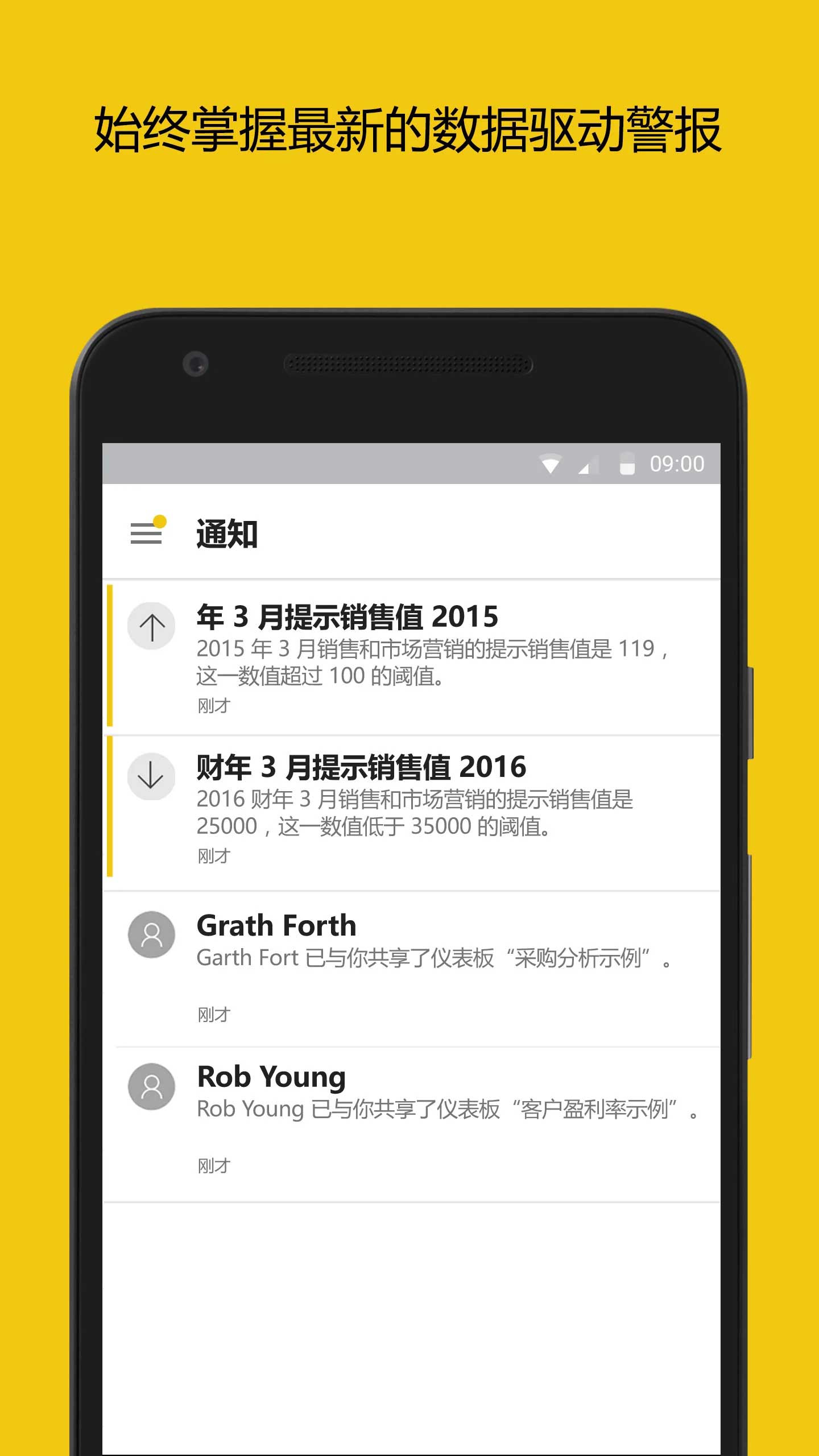 Power BI v2.2.220210.2154342-4 Power BI v2.2.220210.2154342