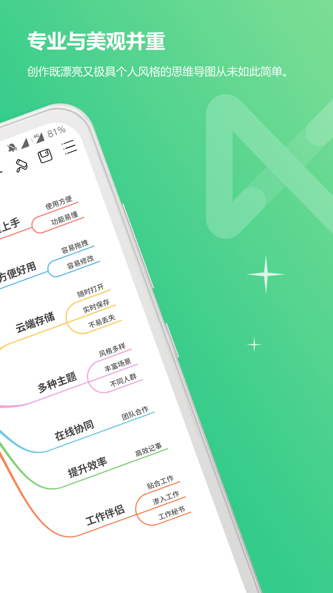 MindMaster思维导图 v4.0.12-2 MindMaster思维导图 v4.0.12