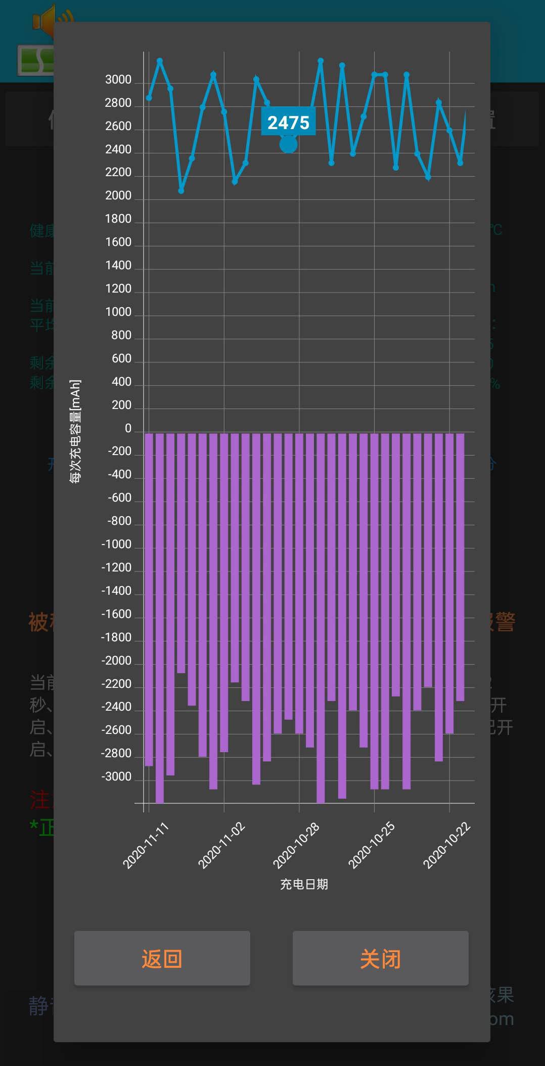 电池充电语音警报 vV9.0.18-6 电池充电语音警报 vV9.0.18