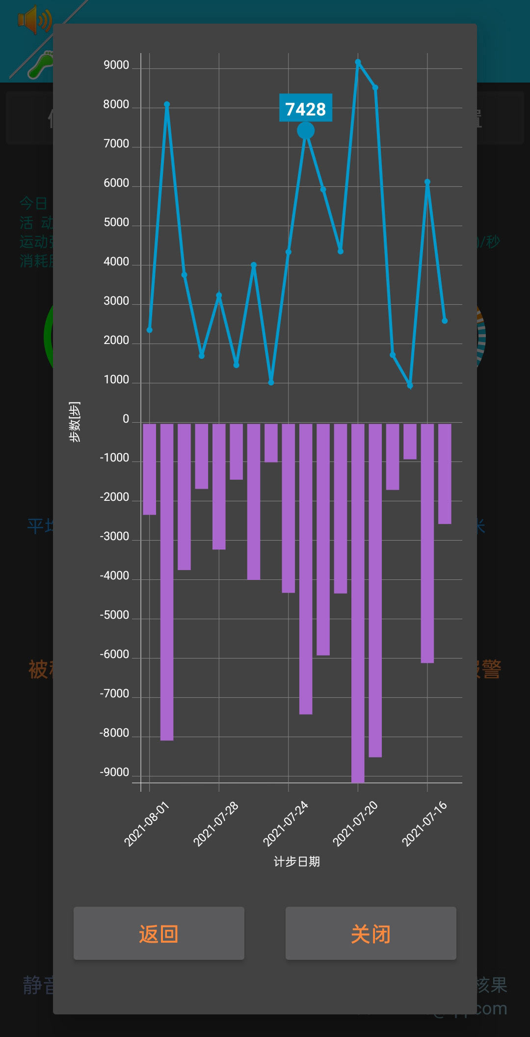 防盗语音计步器 vV2.0
