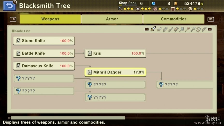 沙国铁匠 免安装绿色版