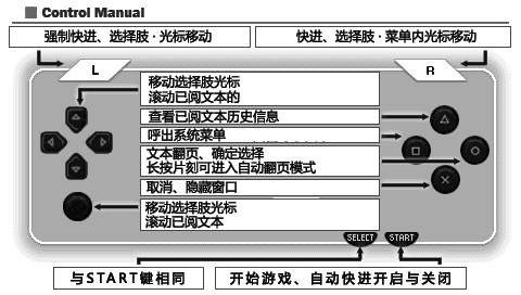 《秋之回忆3:想君》简体中文硬盘版