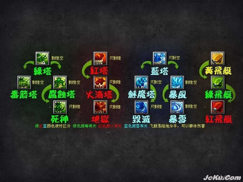 《阿兹卡特守卫战》简体中文免安装版