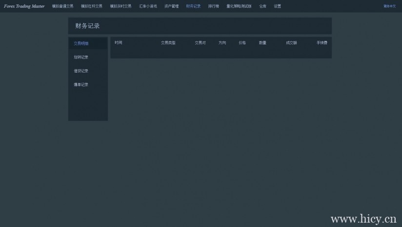 《外币交易模拟》简体中文免安装版