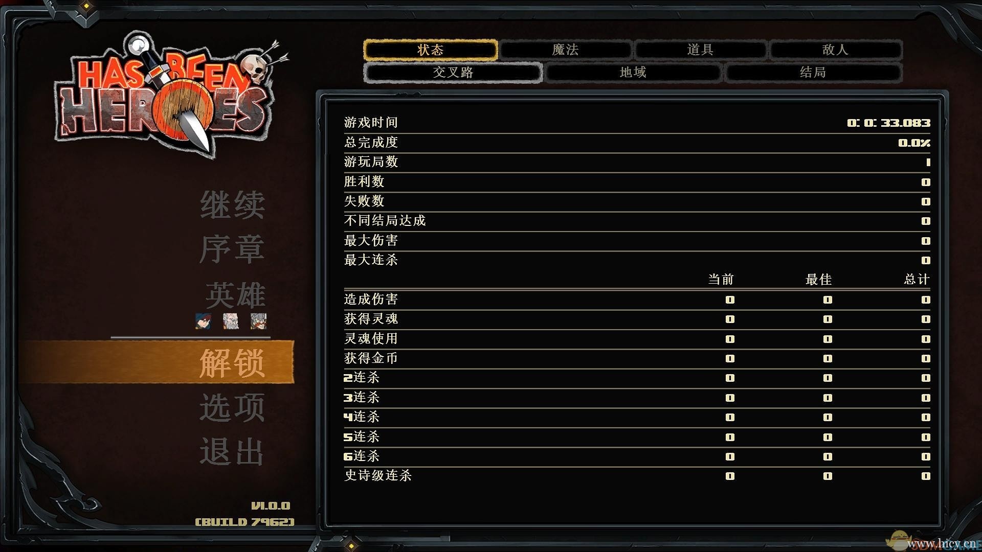 《过气英雄》简体中文硬盘版