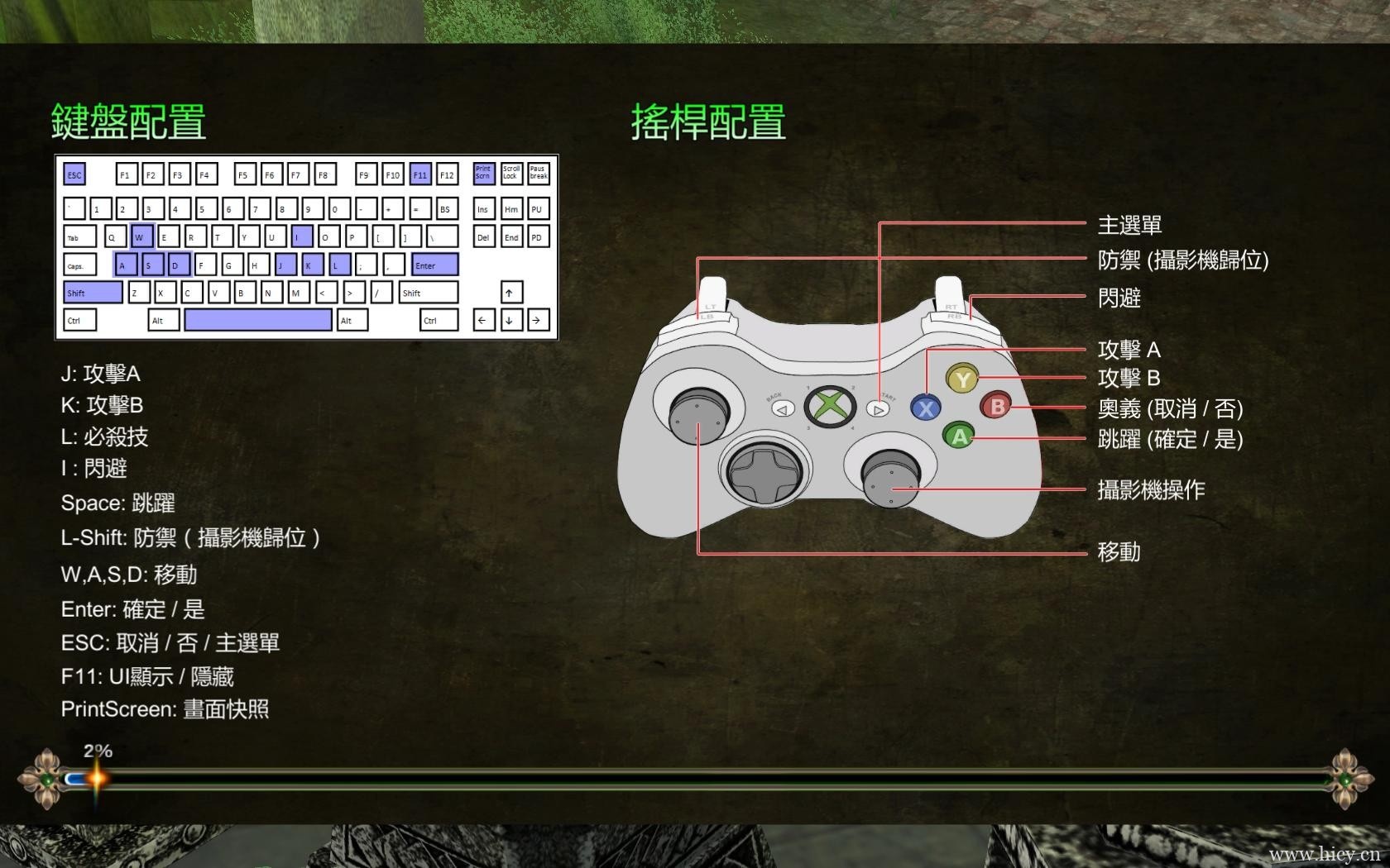 《仙度瑞拉的逃亡2:复仇》
