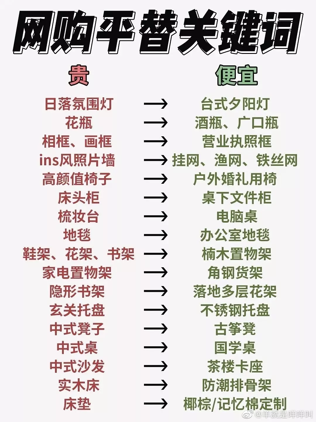 全网通用网购平替词可以省一大笔-省钱小妙招