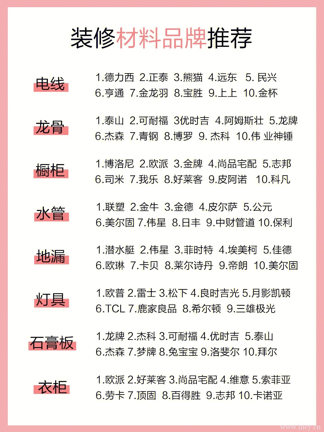 这二十四个装修类名词你一定要懂‼️少走很多弯路