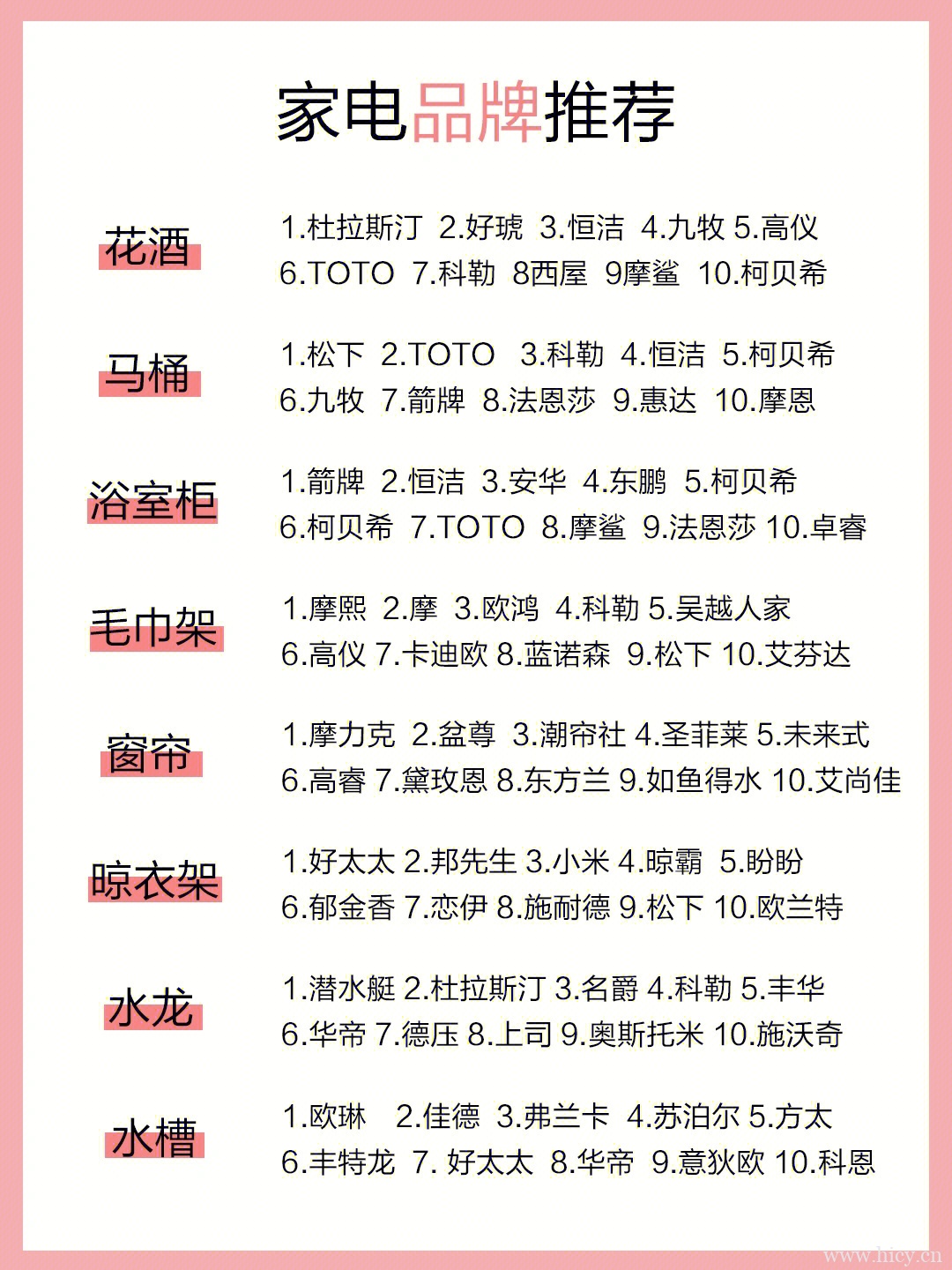 这二十四个装修类名词你一定要懂‼️少走很多弯路