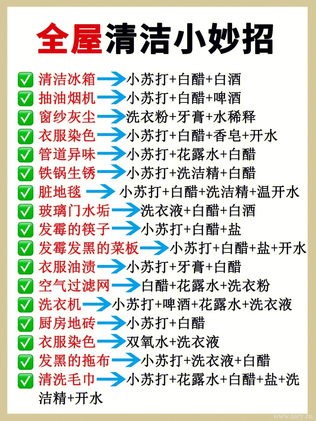 全屋清洁小技巧整理推荐