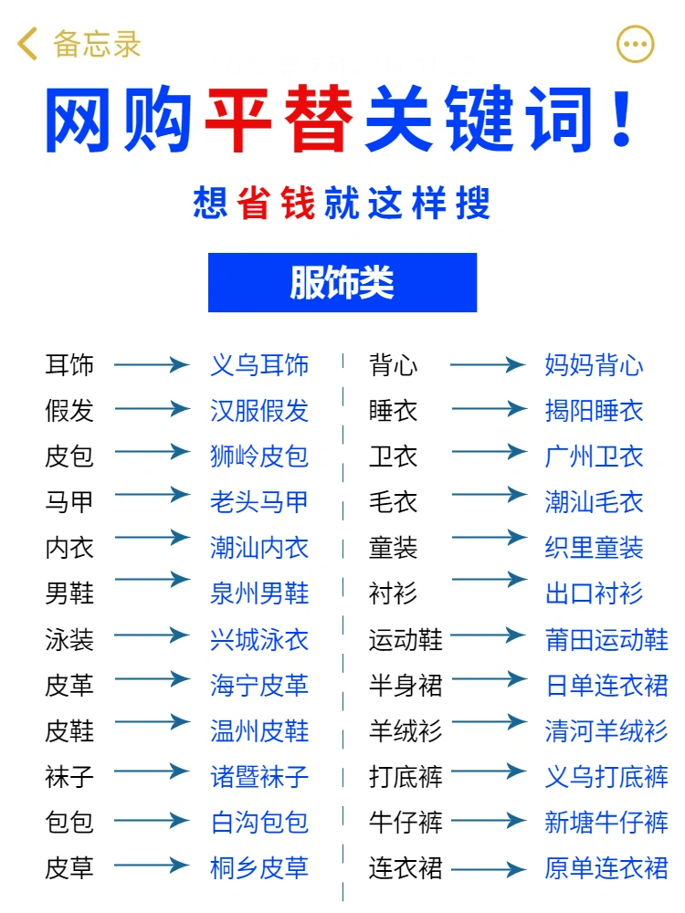 网购省钱平替词第三期