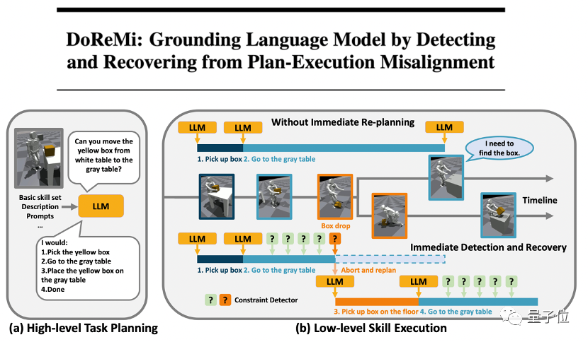 刚刚,一位机器人戴着毕业帽走出清华
