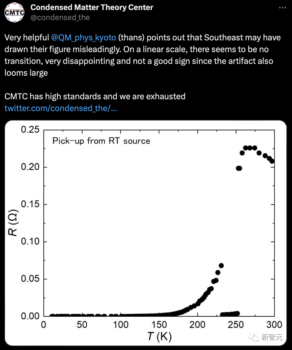 东南大学全球首测LK-99零电阻成功！室温超导复现大爆发，人类历史接近跃迁点